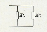 Resonans